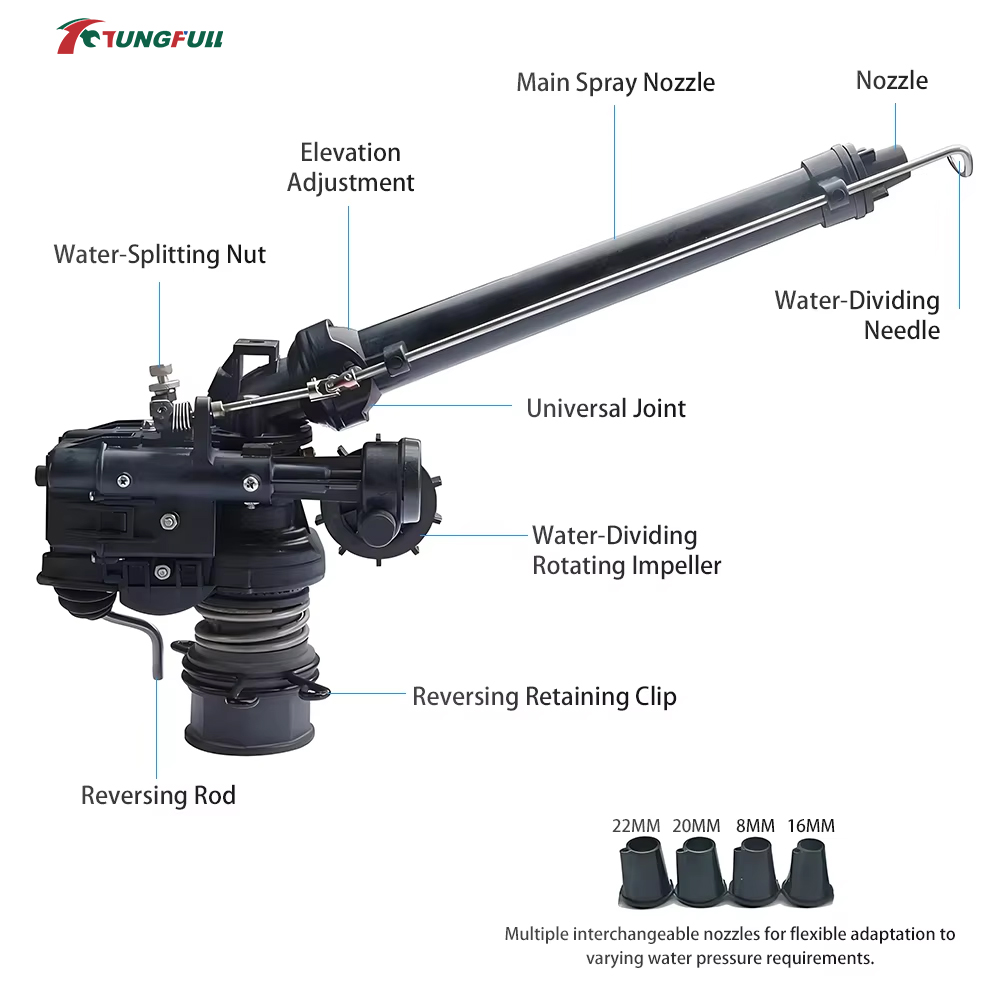 0-48° Automatic Rotating Turbi - Agriculture Farming Usa recension och pris