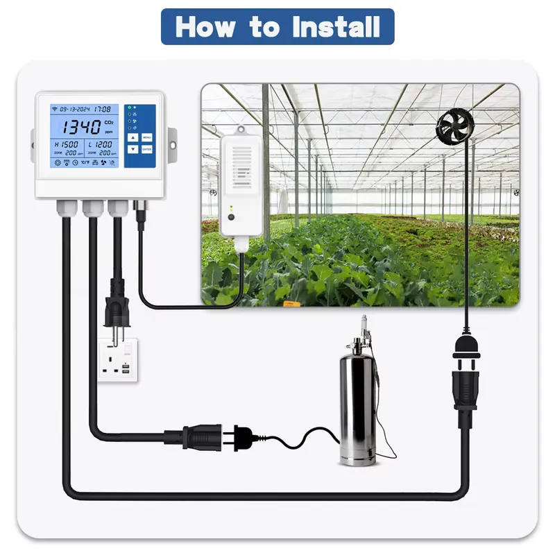 Smart Climate Controller Wifi  - Agriculture Farming Usa recension och pris